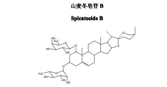 山麥冬皂苷B (SpicatosideB)中藥化學對照品