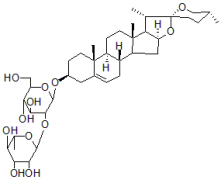 重樓皂苷V（重樓皂苷E，薯蕷次皂苷A）對(duì)照品